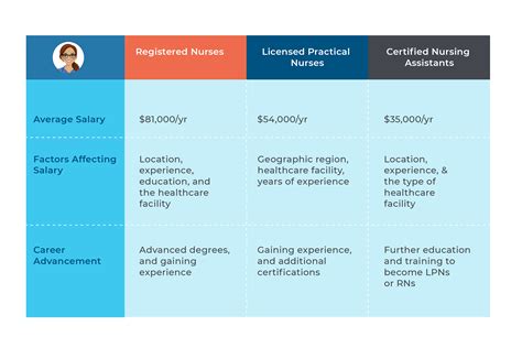 Understanding Sweden's Salary Landscape
