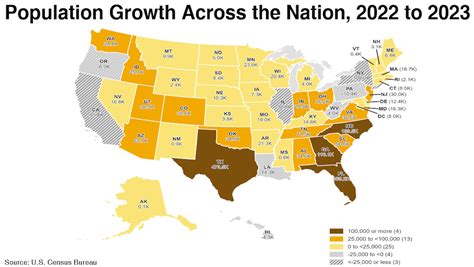 Understanding Tennessee's Economic Landscape