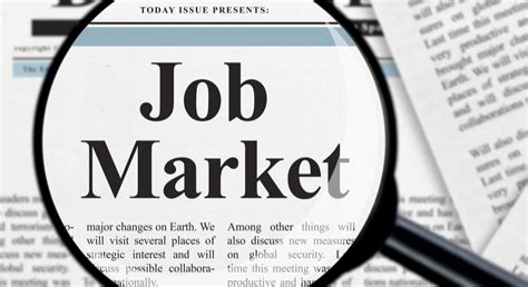 Understanding Tennessee's Job Market: An Overview