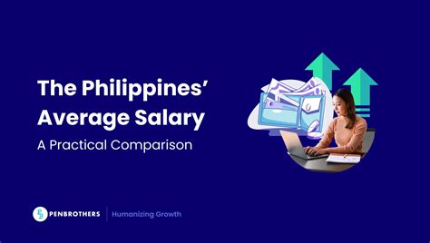 Understanding the 'Average' Salary in the Philippines