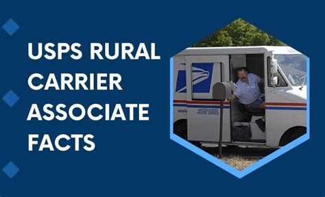 Understanding the Diverse World of USPS Positions