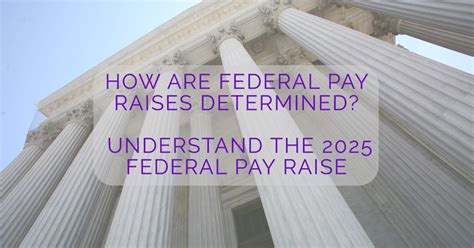 Understanding the Federal Pay Raise: How It Works