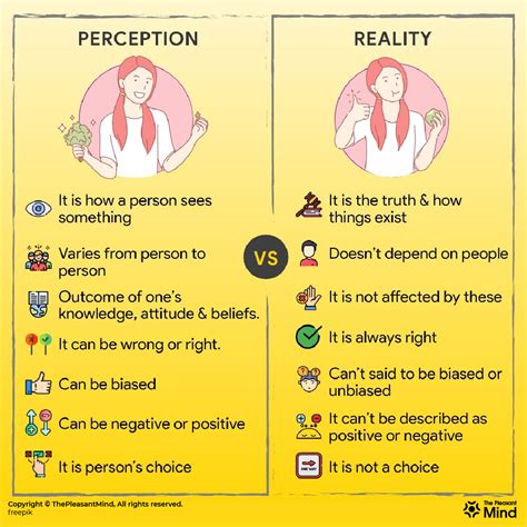 Understanding the "Low Salary" Perception: A Reality Check