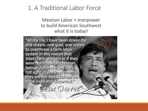 Understanding the Mexican Labor Landscape: A Primer