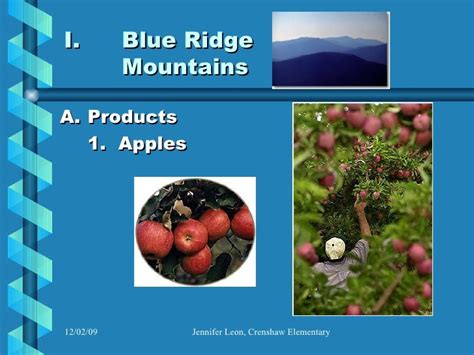 Understanding Virginia's Economic Landscape