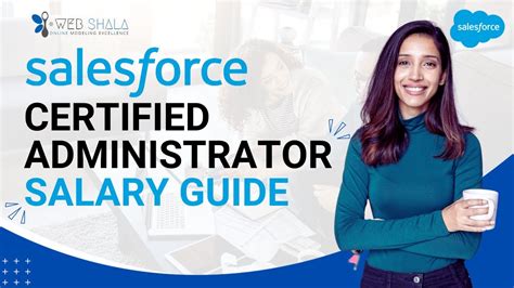 Unlocking Your Earning Potential: A 2024 Guide to Regional Director Salaries
