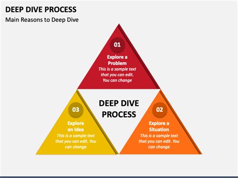 Unlocking Your Earning Potential: A Deep Dive into Process Operator Salaries