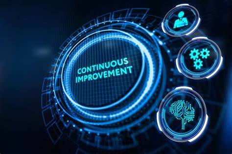 Unlocking Your Earning Potential: A Deep Dive into the Continuous Improvement Manager Salary