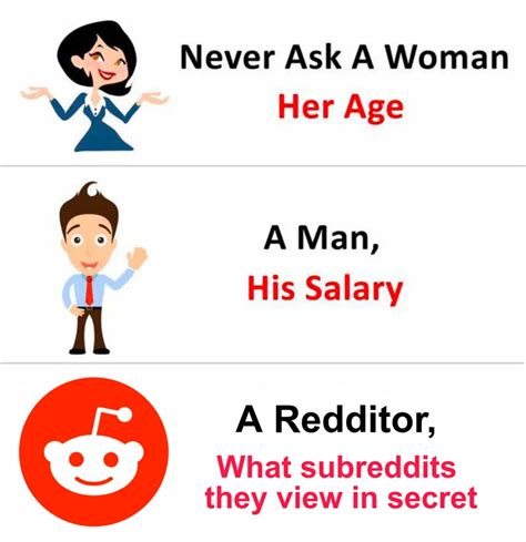 Unpacking the Phrase: What Does "Never Ask a Man His Salary" Mean?