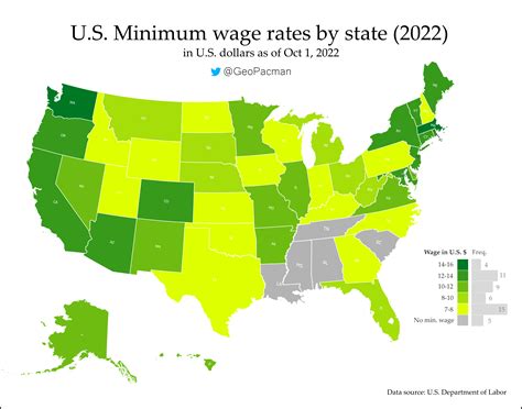 US Minimum Wage Rates: A Deep Dive into the Numbers