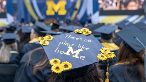 What Careers Do University of Michigan Graduates Pursue?