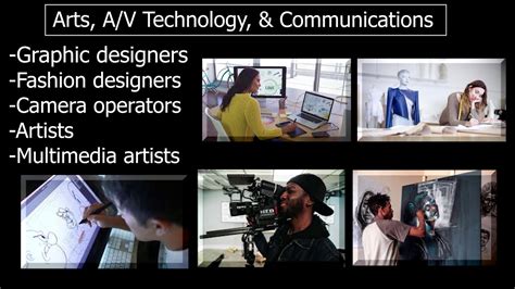 What Do Professionals in Arts, A/V Technology, and Communications Do?