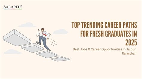 What Do University of Illinois Graduates Do? A Look at Top Career Paths
