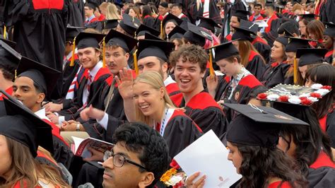What Do University of Wisconsin-Madison Graduates Do?