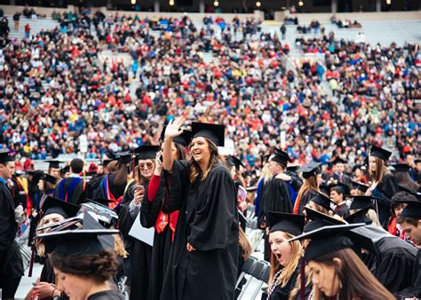 What Do UW-Madison Graduates Do?