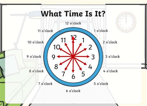 What Does $18 an Hour Really Mean?