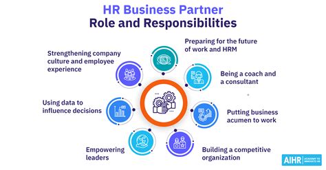 What Does a $20/hr Job Look Like? Roles, Responsibilities, and Realities
