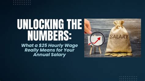 What Does a $25/Hour Wage Really Mean?
