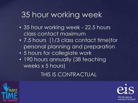 What Does a $35/Hour Professional Do?