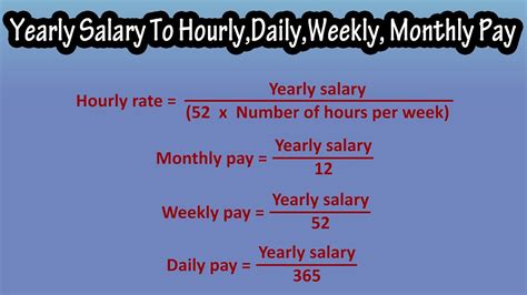 What Does a '35 Hour to Salary' Career Look Like?