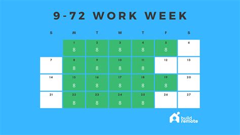 What Does a $40/Hour Job Look Like?