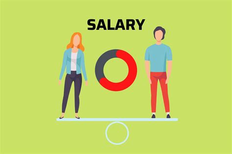 What Does a 5-Figure Salary Mean?