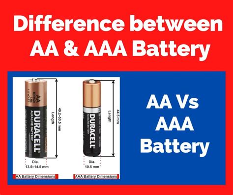 What Does a AAA Professional Do?