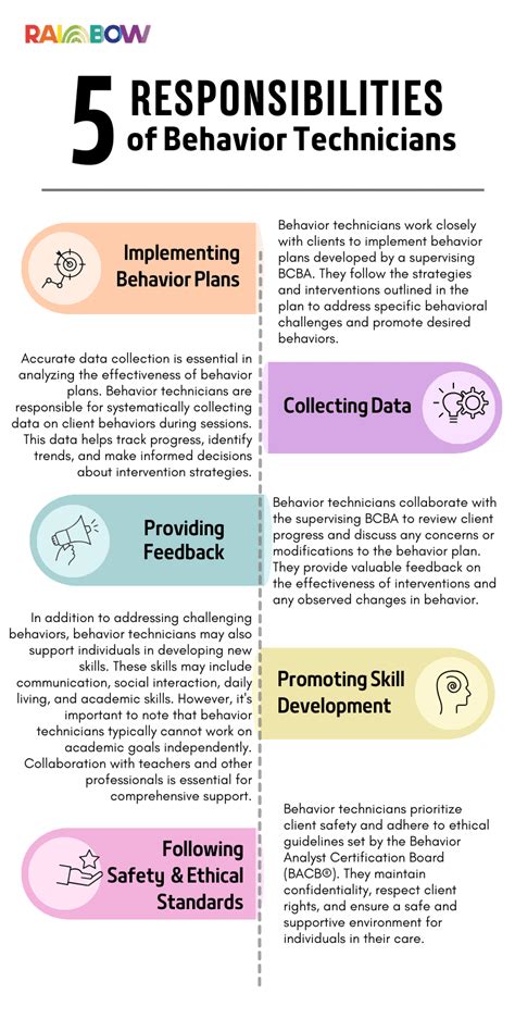 What Does a Behavior Technician Do?