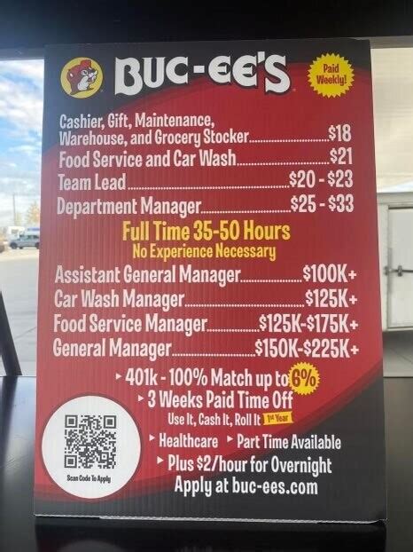 What Does a Buc-ee's Manager Do?