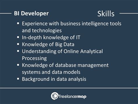 What Does a Business Intelligence Developer Do?