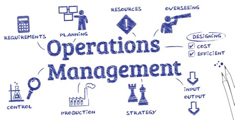 What Does a Business Operations Manager Do?