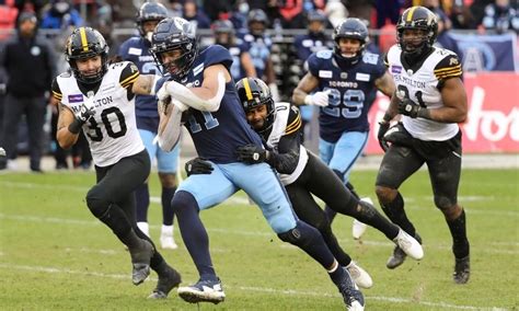 What Does a CFL Player Do?