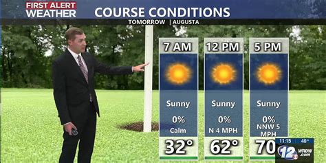 What Does a Chief Broadcast Meteorologist Do?