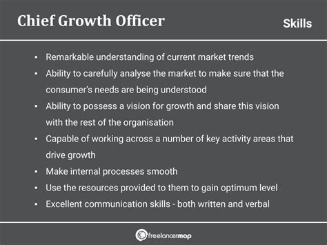 What Does a Chief Growth Officer Do?
