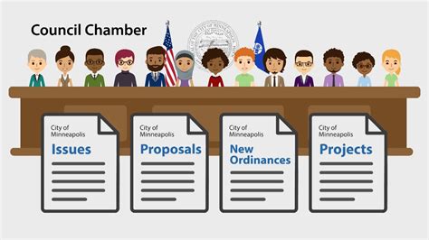 What Does a City Council Member Do?