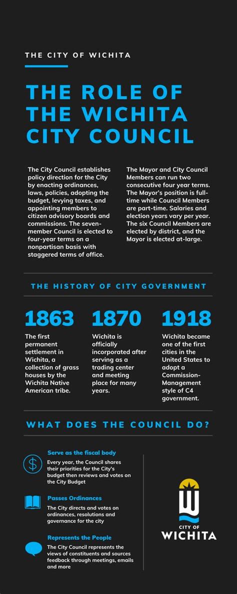 What Does a City Mayor Do?