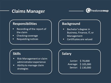 What Does a Claims Specialist Do?