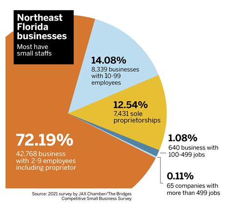 What Does a Class A Driver Do? The Backbone of the Economy