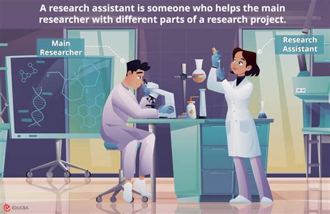 What Does a Clinical Research Assistant Do?