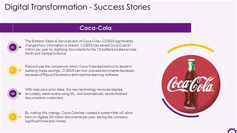 What Does a Coca-Cola Digital Transformation Product Management Intern Do?
