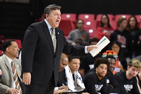 What Does a College Basketball Head Coach Do?