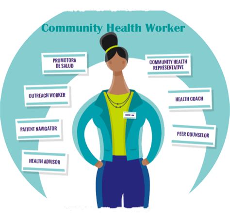 What Does a Community Health Worker Do? The Essential Bridge in Healthcare