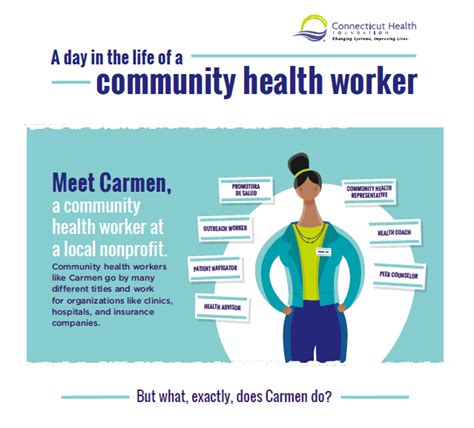 What Does a Community Health Worker Do?