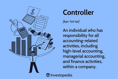 What Does a Controller Do?