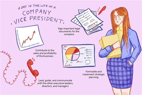 What Does a Corporate Vice President Do?