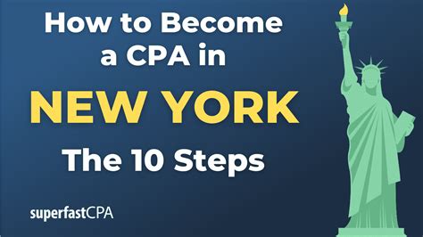 What Does a CPA in New York Actually Do?