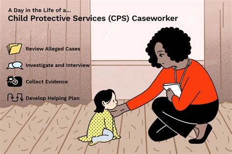 What Does a CPS Caseworker Do?