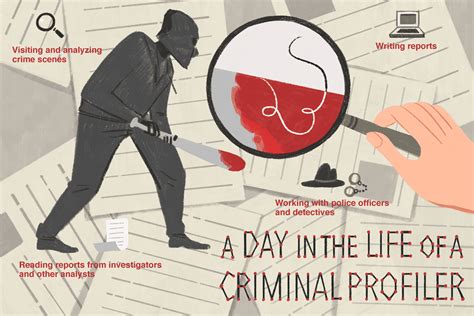 What Does a Criminal Profiler Do?