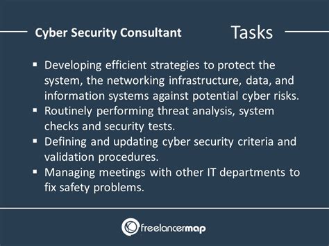 What Does a Cybersecurity Consultant Do?