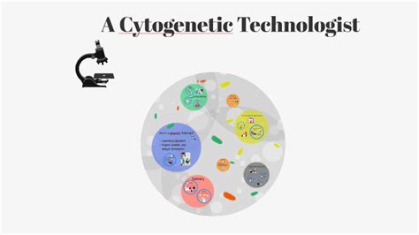 What Does a Cytogenetic Technologist Do?
